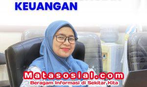 Rapat Bulanan Sub Bagian Keuangan RSUD Jampangkulon: Komitmen Penguatan Tata Kelola Internal