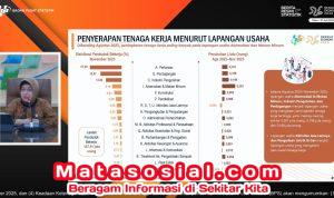 1,37 Juta Lapangan Kerja Tercipta, Angka Pengangguran RI Turun Jadi 4,71 Persen di November 2025