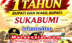 Asep Japar: Kerja Nyata Menuju Sukabumi Maju, Unggul, Berbudaya, dan Berkah