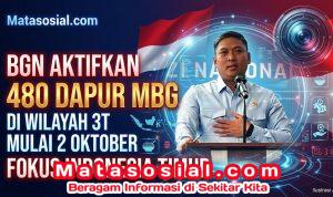 BGN Aktifkan 480 Dapur MBG di Wilayah 3T Mulai 2 Oktober Fokus Indonesia Timur BGN Aktifkan 480 Dapur MBG di Wilayah 3T Mulai 2 Oktober Fokus Indonesia Timur