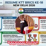 Peluk Hangat PM Modi Sambut Prabowo di KTT BRICS New Delhi 2026. I;ustrasi AI