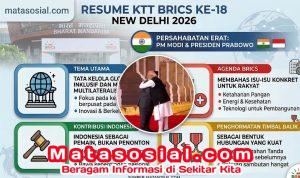 Peluk Hangat PM Modi Sambut Prabowo di KTT BRICS New Delhi 2026. I;ustrasi AI