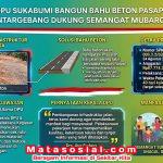 DPU Sukabumi Bangun Bahu Beton Pasapen Bantargebang Dukung Semangat Mubarokah