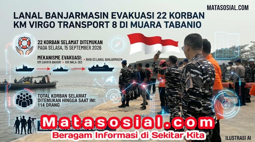 Lanal Banjarmasin Evakuasi 22 Korban KM Virgo Transport 8 di Muara Tabanio