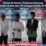 Ratas di Istana, Prabowo Dorong Sekolah Gratis dari TK hingga Kuliah di PTN