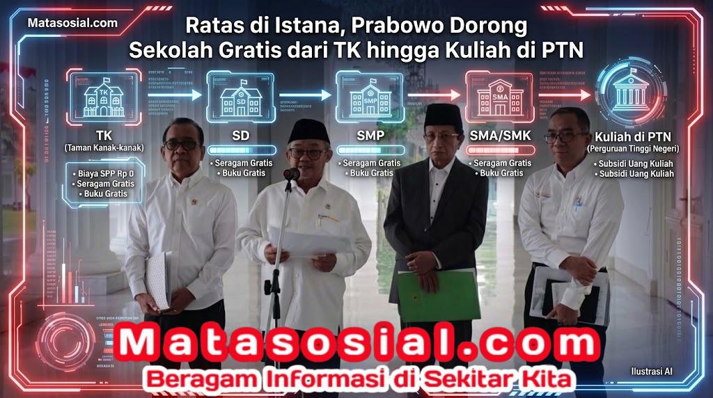 Ratas di Istana, Prabowo Dorong Sekolah Gratis dari TK hingga Kuliah di PTN