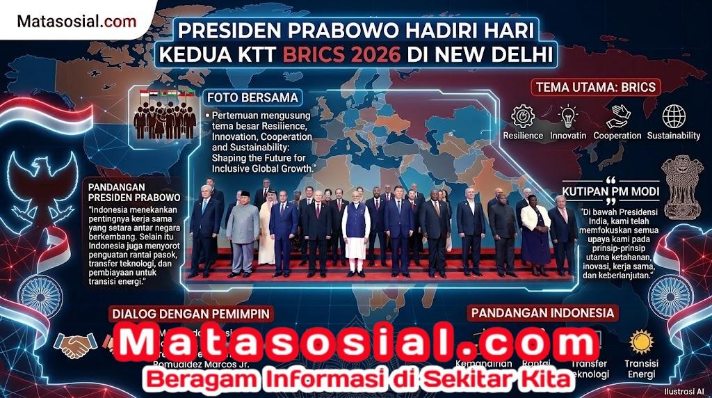 Presiden Prabowo Hadiri Hari Kedua KTT BRICS 2026 di New Delhi
