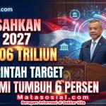 DPR Sahkan APBN 2027 Rp4106 Triliun Pemerintah Target Ekonomi Tumbuh 6 Persen