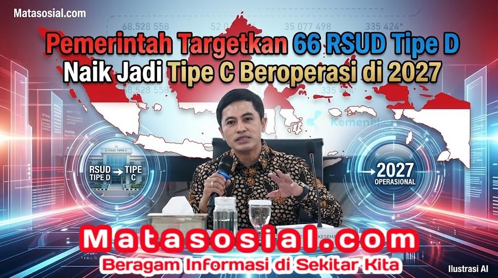 Pemerintah Targetkan 66 RSUD Tipe D Naik Jadi Tipe C Beroperasi di 2027