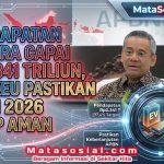 Pendapatan Negara Capai Rp2.341 Triliun, Menkeu Pastikan APBN 2026 Tetap Aman